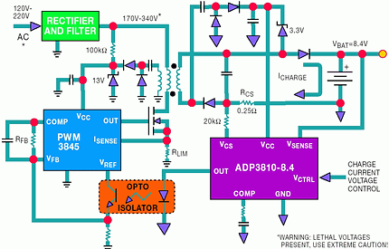 Figure 8. Simplified schematic for an off-line Li-Ion battery charger